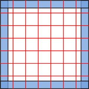 Figure 1. n boxes forming O(n^2) maximum cliques. 